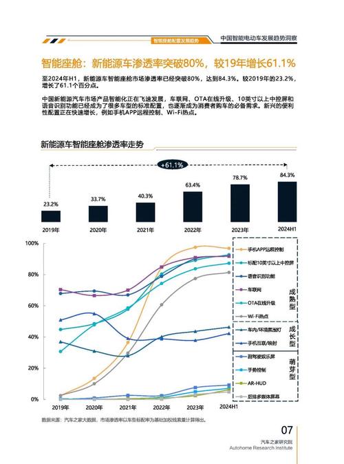 重庆139起亚对未来市场的预测，名爵汽车品牌文化的传播